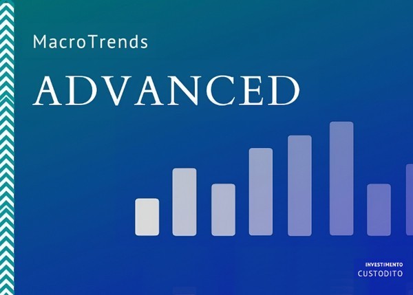 Download MacroTrends – Gabriele Galletta (Investimento Custodito)